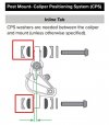 sram_guide_re.jpg