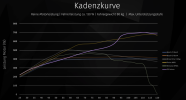Screenshot 2024-11-01 alle 09.35.23.png