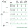 OneUp-Components_V3Dropper_Dimensions_1200x.jpg