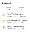 Screenshot_20250620_154913_Strava.jpg