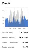 Screenshot_Strava-2.jpg