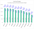 Vertical-Range_EN.png