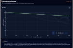 performance termica Avinox .png